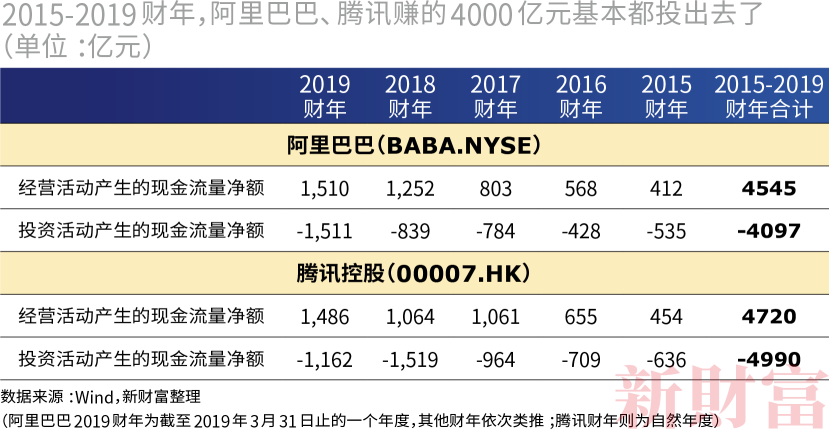 钜派投资：从500富人榜解读未来中国发展的核心资产