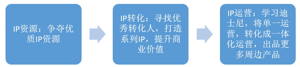 3.png
