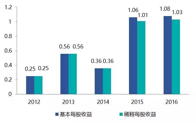 微信图片_20171010090934.jpg