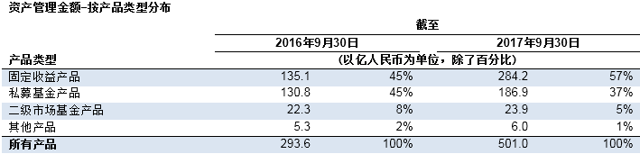 微信图片_20171116090959.png