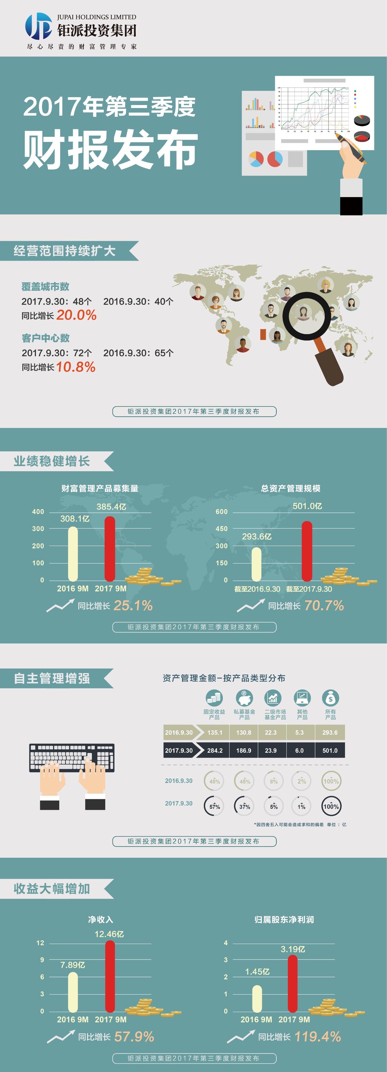 微信图片_20171116091002.jpg