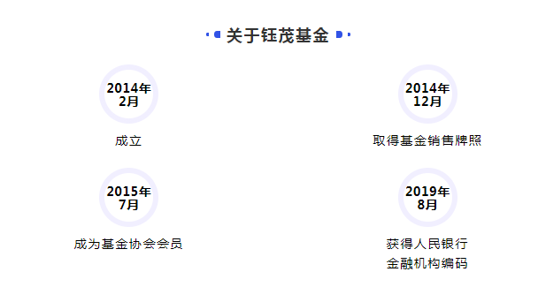 1645500191(1).png